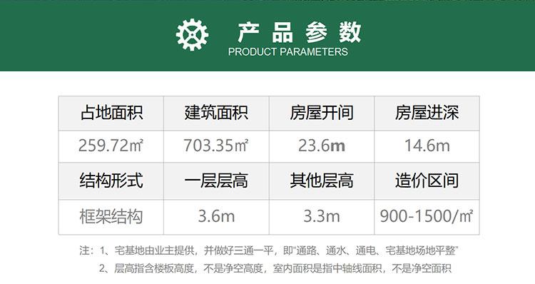 三层半新中式别墅  造价78万左右 新农村自建房设计图纸大全