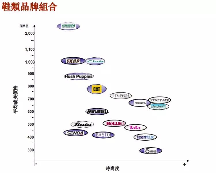 海外代购鞋子_海外代购球鞋_海外代购鞋