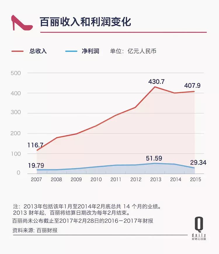 海外代购鞋_海外代购球鞋_海外代购鞋子