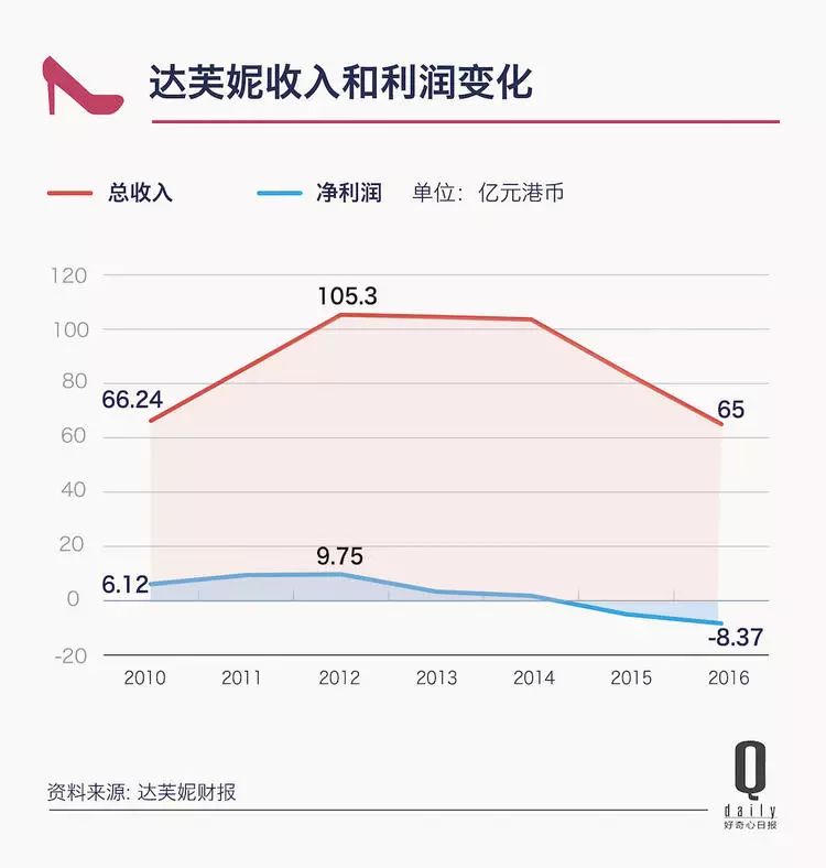 海外代购鞋_海外代购鞋子_海外代购球鞋