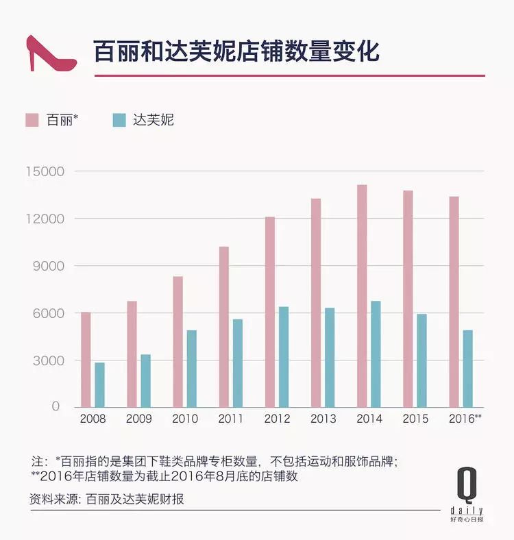 海外代购球鞋_海外代购鞋_海外代购鞋子