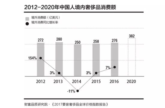 购买百达翡丽_公价买百达翡丽_百达翡丽代购价差