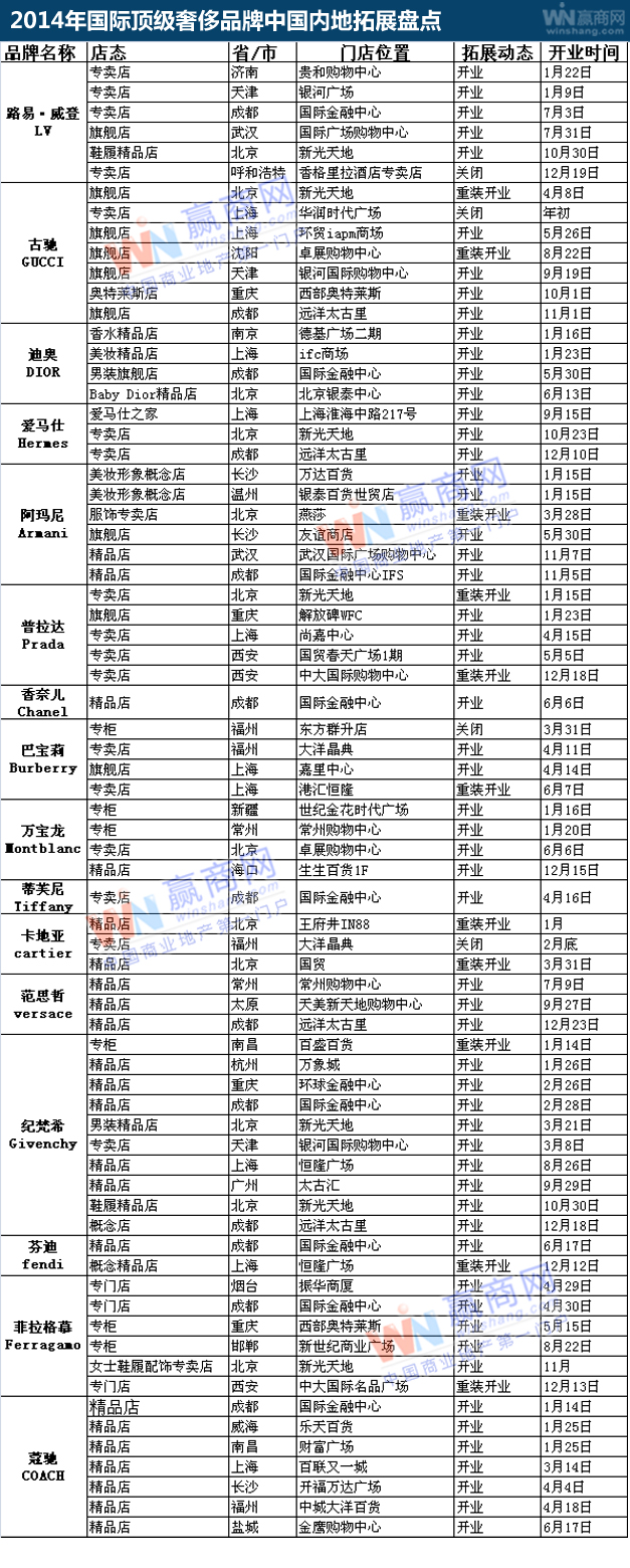 公价买百达翡丽_百达翡丽代购价差_购买百达翡丽