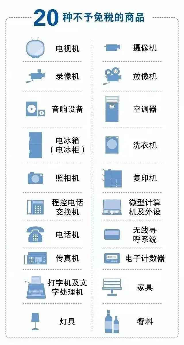 巴黎世家假代购_假的巴黎世家跟真的有什么区别_假的巴黎世家多少钱