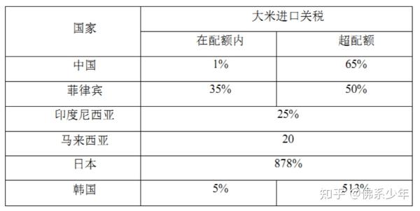 韩国化妆品代购平台有哪些_韩国代购化妆品_化妆代购韩国品牌排行榜