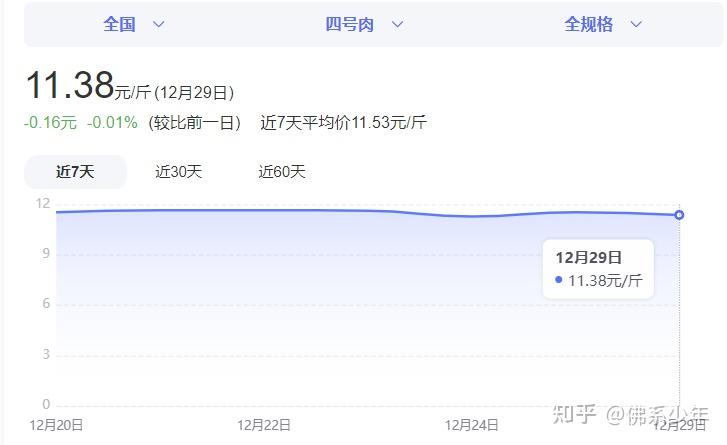 韩国化妆品代购平台有哪些_化妆代购韩国品牌排行榜_韩国代购化妆品