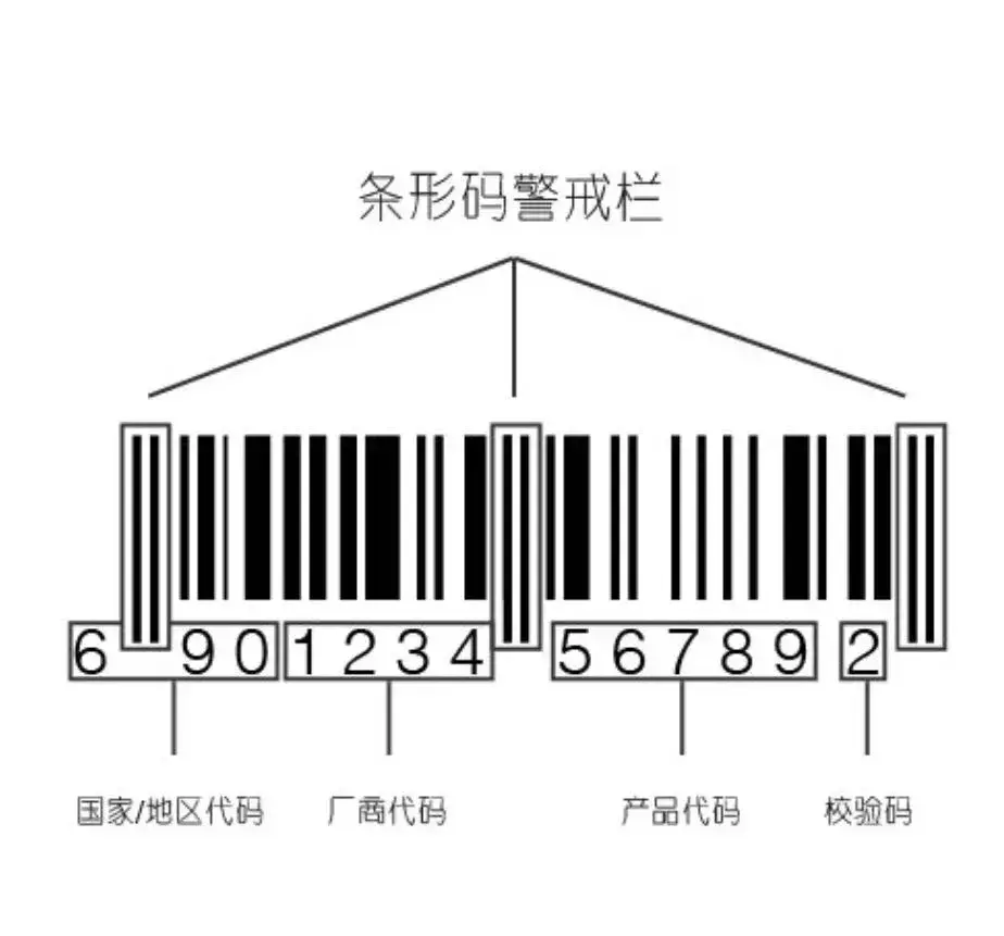 化妆品代购_化妆代购品牌图片大全_化妆品代购便宜吗