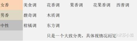 代购迪奥香水_香水代购迪奥是正品吗_代购的迪奥香水一般哪里发货