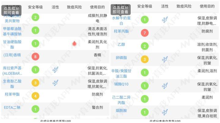 泰国化妆品代工_泰国化妆品代购_泰国化妆品代购产品介绍