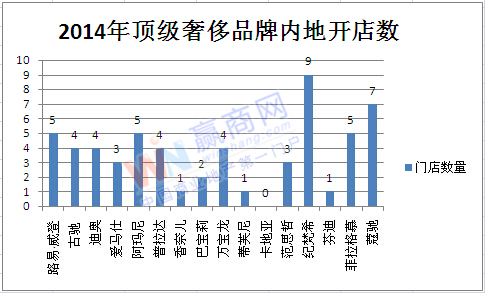 公价买百达翡丽_百达翡丽代购价差_购买百达翡丽