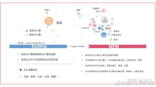 化妆代购韩国品牌_韩国代购化妆品_韩国化妆品代购平台有哪些