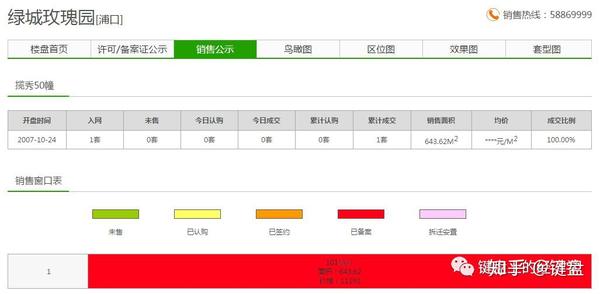 别墅_别墅电梯价格三层_别墅装修