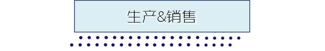 代购化妆品是真的吗_化妆品代购是不是正品_化妆代购品是正品吗