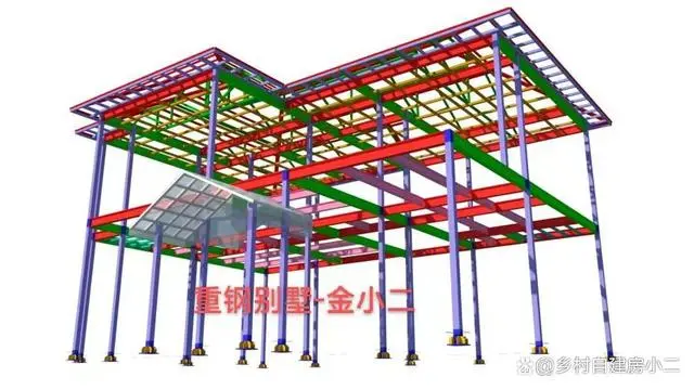 重钢别墅材料_重钢别墅使用材料_别墅材料重钢结构图