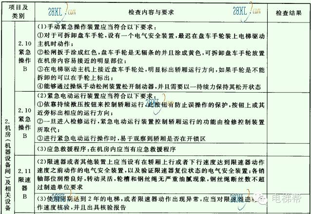 电梯证怎么考哪里可以报名_电梯证_电梯证报名入口官网