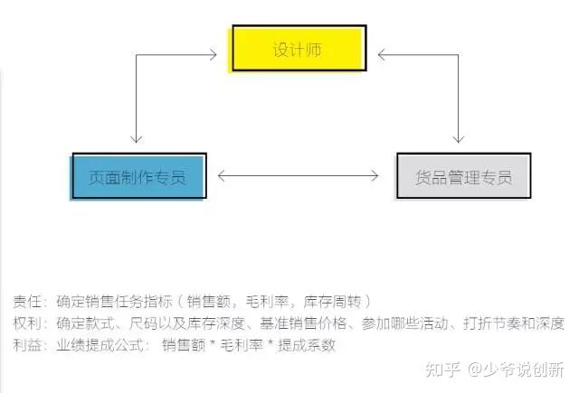 韩国服装代购_韩国服饰代购_韩国代购服装有哪些牌子