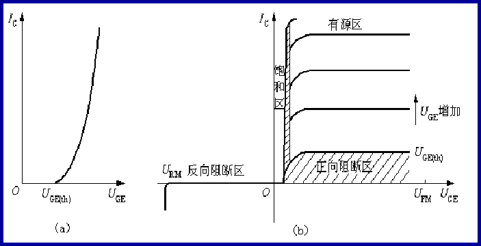 培训电工证机构_培训电工证需要多少钱_电工证培训