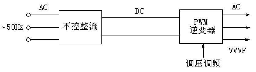 培训电工证机构_培训电工证需要多少钱_电工证培训