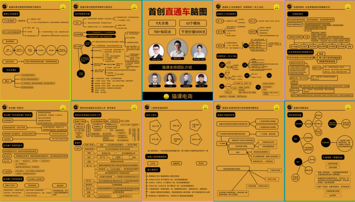 电商创业项目有哪些_电商创业_电商创业怎么起步