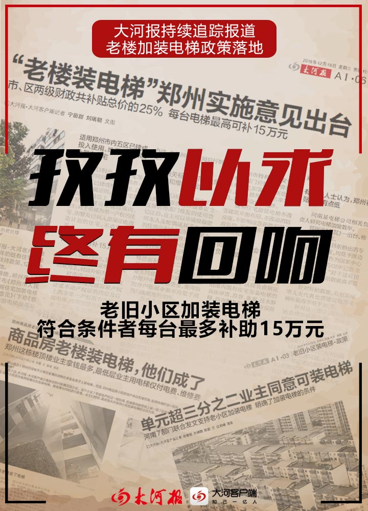 电梯使用登记证办理机关是什么_电梯证登记使用注意事项_电梯使用登记证