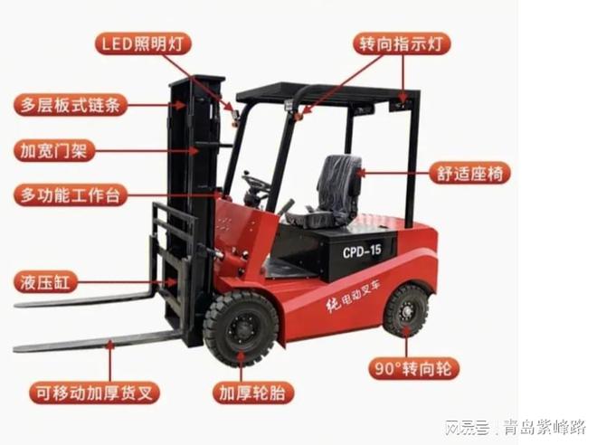 叉车证年审需要哪些资料_叉车证在哪里年审_叉车证年审是什么意思