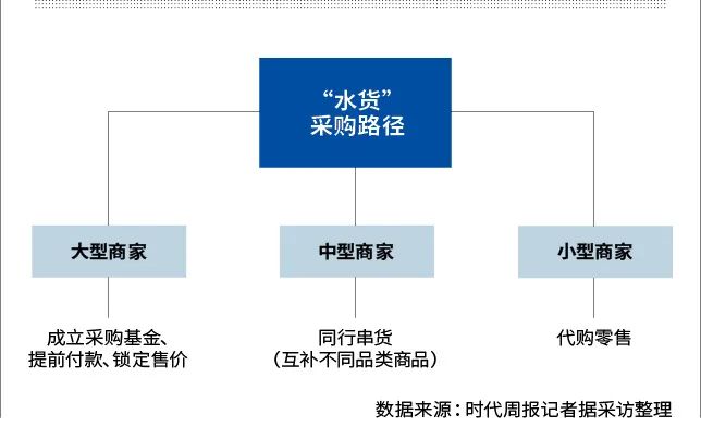 香港代购的化妆品_香港化妆品代购_化妆代购品香港便宜吗