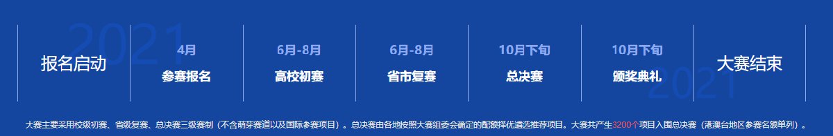 大学生创新创业学校提供条件_大学生创新创业_创新创业大学生官网