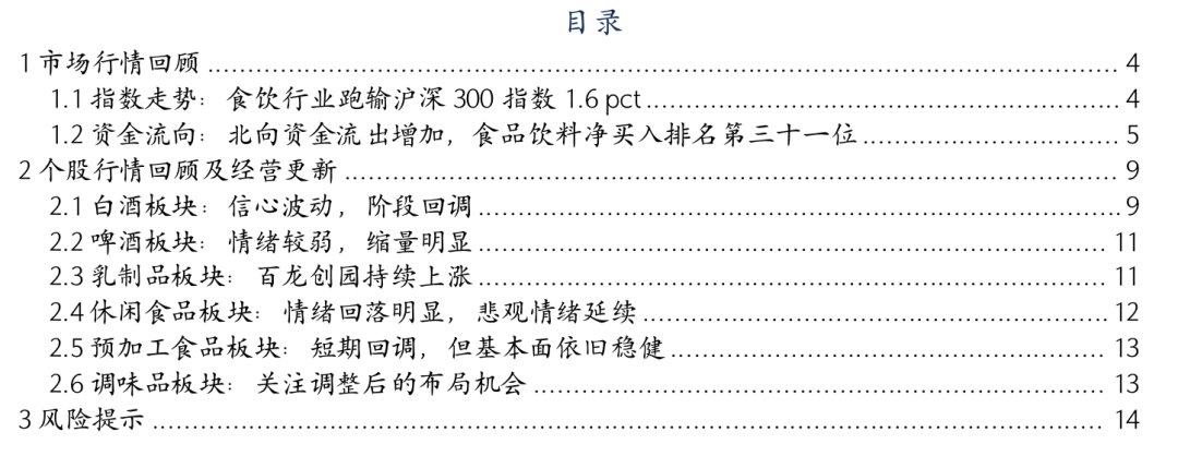 【信达食品周思考】赵丹晨：从白酒批发市场看渠道变化