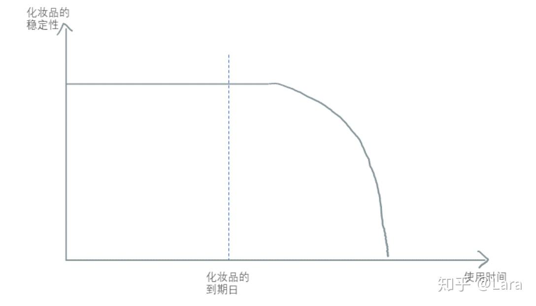 化妆代购品是假货吗_化妆品代购便宜吗_代购化妆品是真的吗