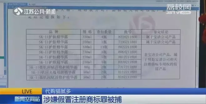 代购化妆品是真的吗_化妆代购品是假货吗_化妆品代购是不是正品