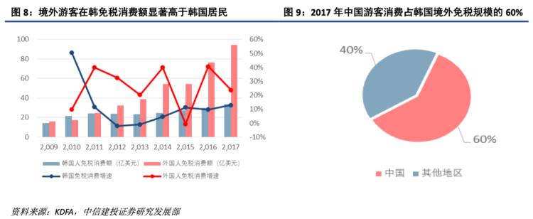 韩国代购化妆品_化妆代购韩国品牌排行榜_韩国化妆品代购平台有哪些