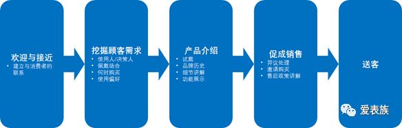 淘宝的欧米茄代购店几千块_淘宝日本代购欧米茄手表_日本买欧米茄手表