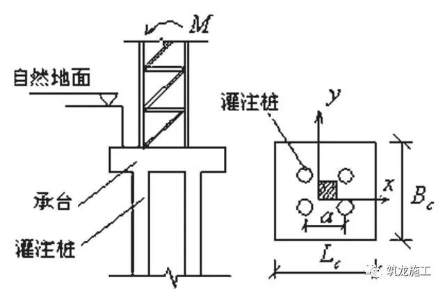 办塔吊资格证在哪办_塔吊证办理_办理塔吊证的要求