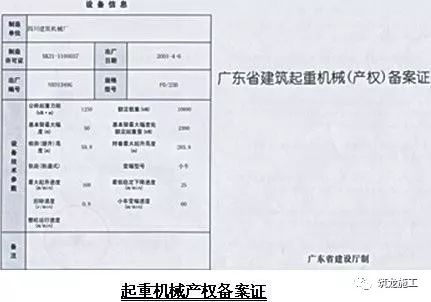 办理塔吊证的要求_办塔吊资格证在哪办_塔吊证办理