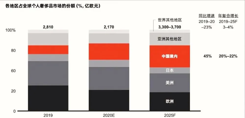 米兰代购巴黎世家价格_米兰巴黎世家代购_米兰代购巴黎世家是真的吗