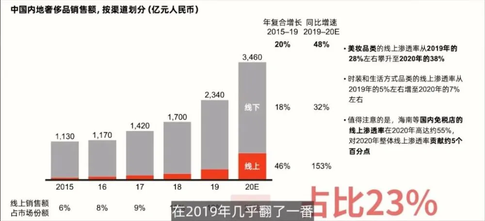 米兰巴黎世家代购_米兰代购巴黎世家价格_米兰代购巴黎世家是真的吗