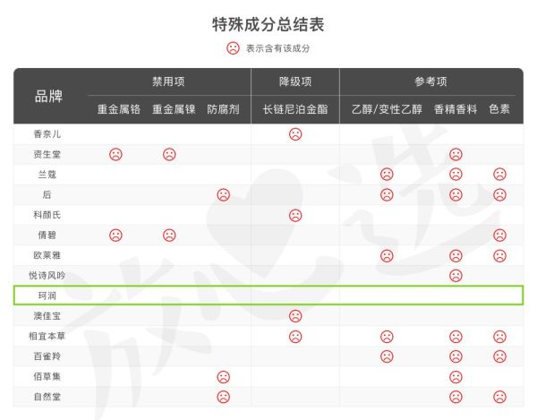 琳玲港货