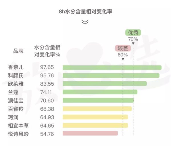 琳玲港货