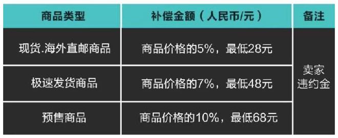 海外代购球鞋_海外代购鞋_海外代购鞋子会不会有病毒