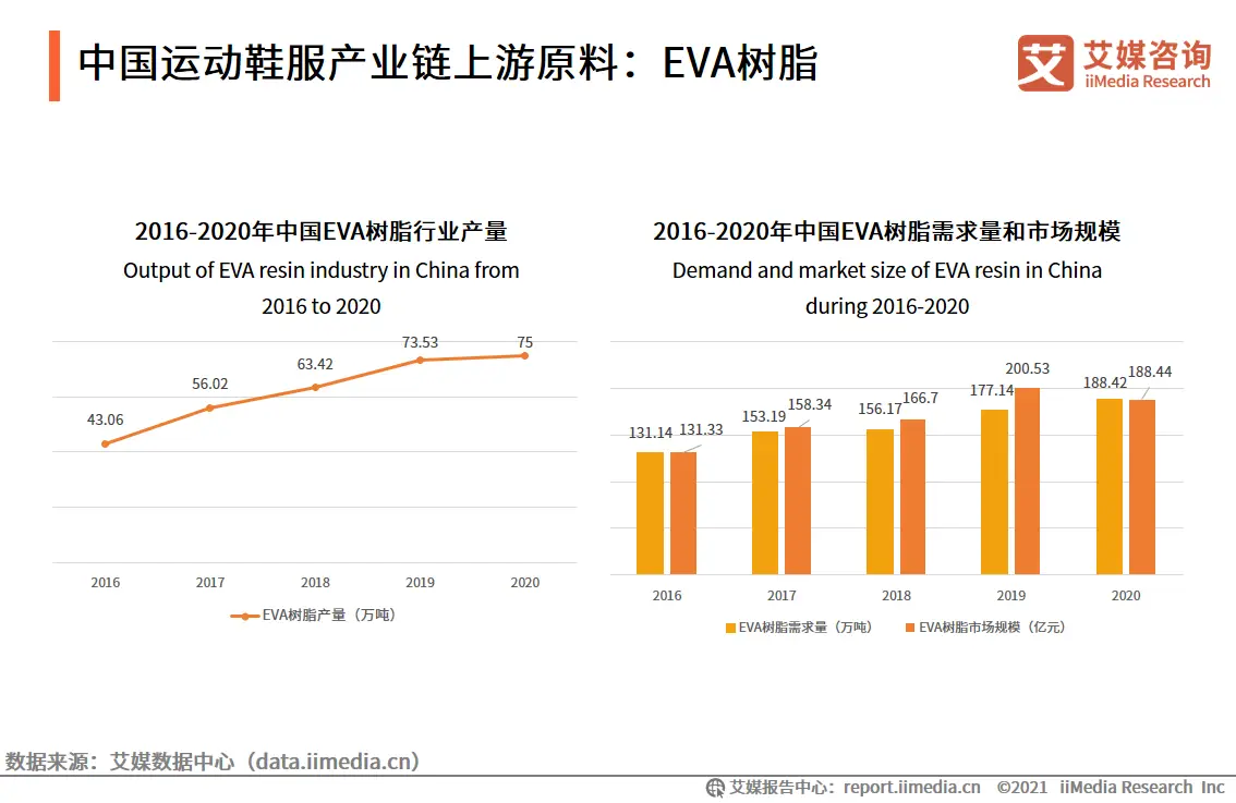 国内代购运动鞋怎么做_代购运动鞋_代购鞋