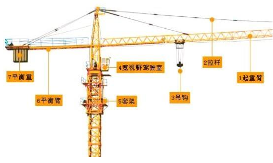 考取塔吊证_考塔吊证实际操作视频_怎么考塔吊证