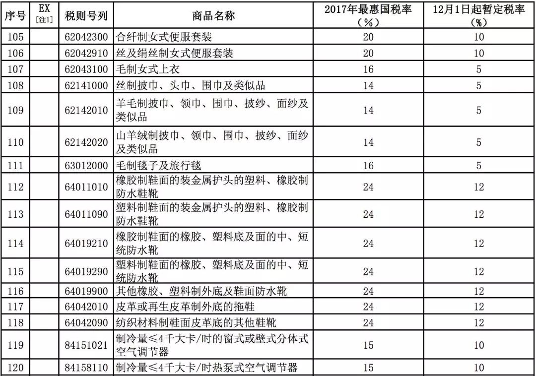 代购怎么赚钱_代购网站_代购