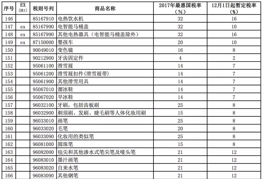 代购_代购网站_代购怎么赚钱