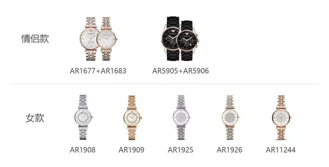 代购阿玛尼手表多少钱_阿玛尼手表代购和专柜的区别_阿玛尼手表代购多少钱