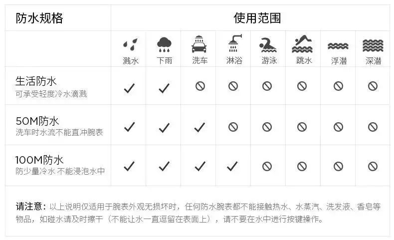 代购阿玛尼手表多少钱_阿玛尼手表代购多少钱_阿玛尼手表代购和专柜的区别