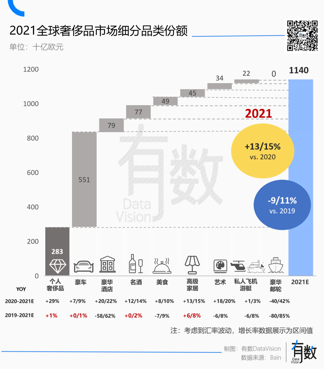 lv包包lv皮具_lv_lv女包