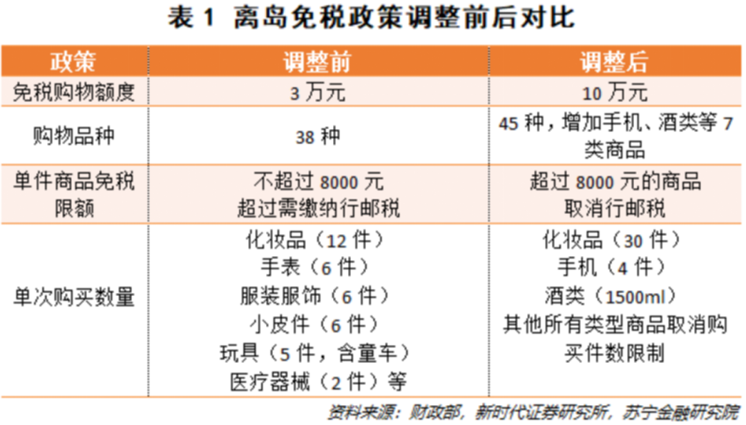 卡地亚海外代购价格和国内价格_卡地亚国外代购相当于几折_海外代购卡地亚手表