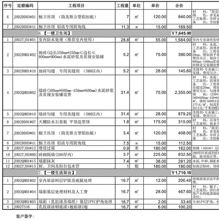 别墅装修_别墅_别墅电梯价格三层