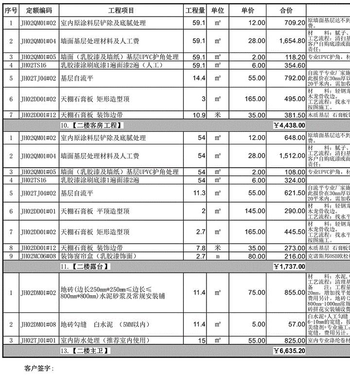 别墅_别墅装修_别墅电梯价格三层