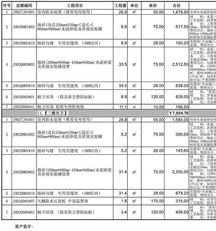 别墅装修_别墅_别墅电梯价格三层